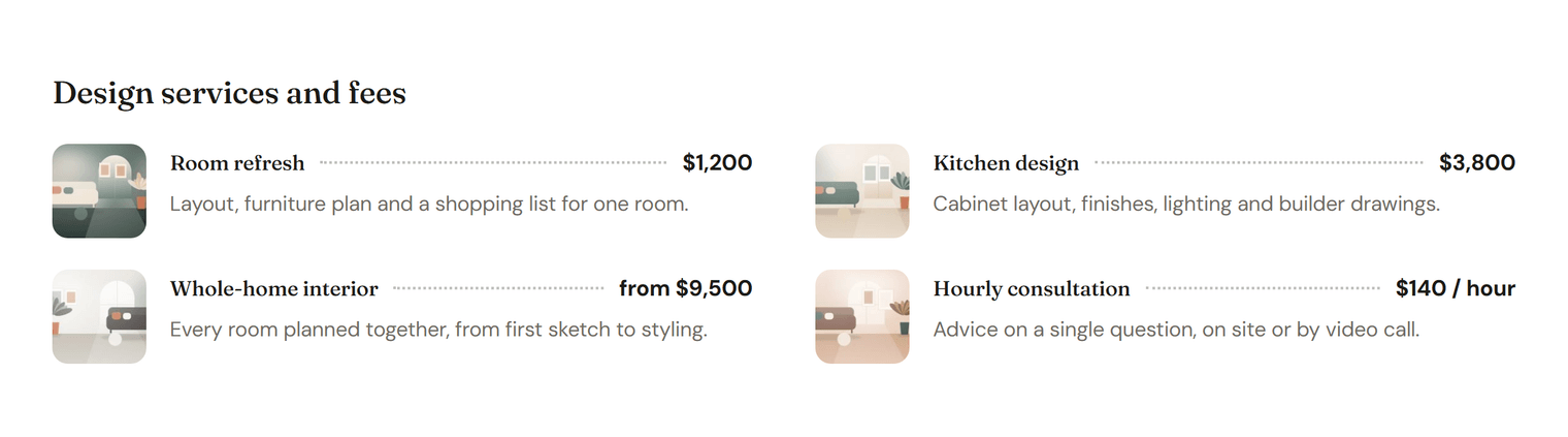 A two-column list of design services with small room illustrations: Room refresh 1,200 dollars, Kitchen design 3,800 dollars, Whole-home interior from 9,500 dollars and Hourly consultation 140 dollars per hour, each with a dotted line to the price